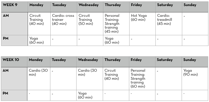 Fitness First Training Schedule